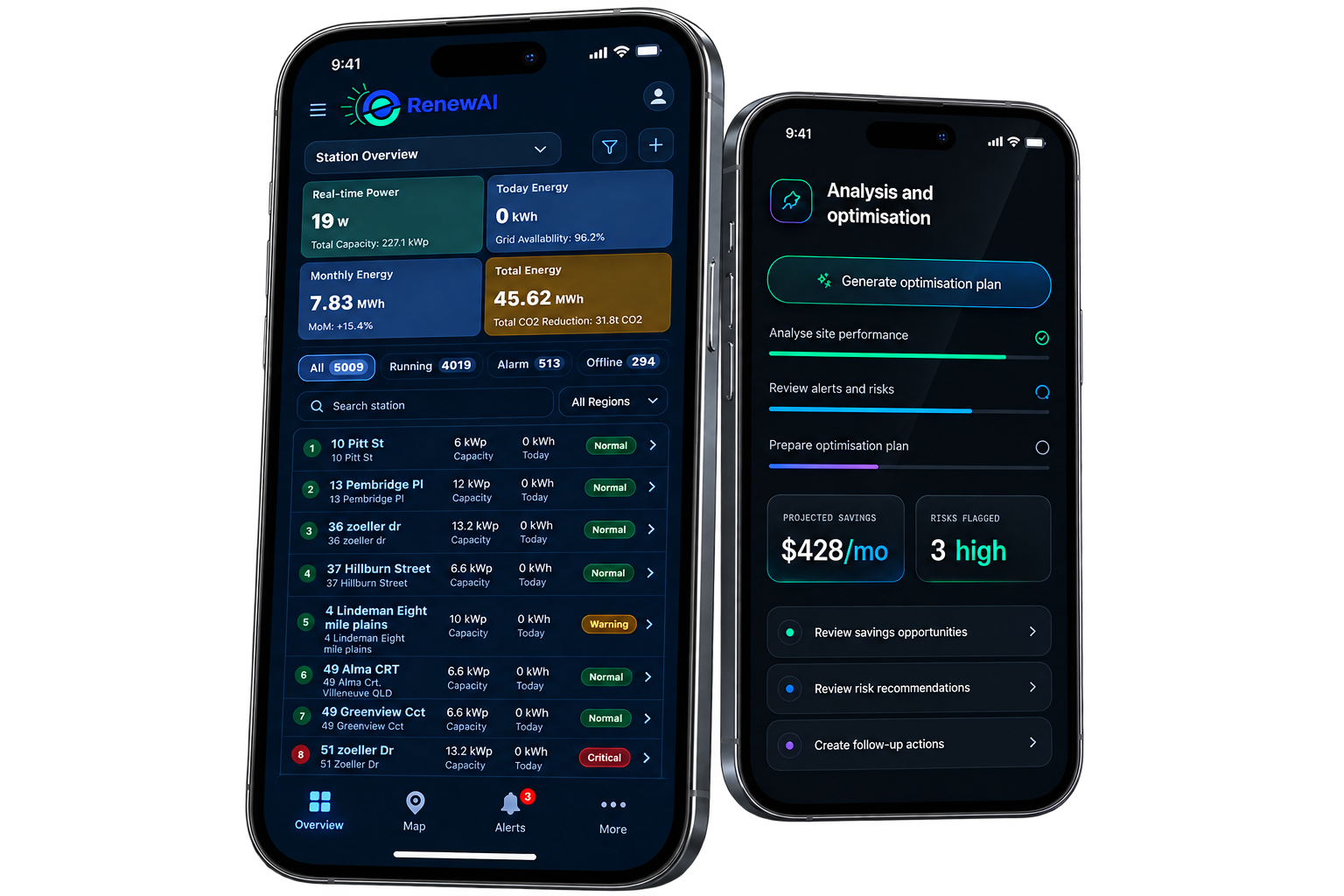 RenewAI interface for multi-site monitoring and AI-generated savings plans