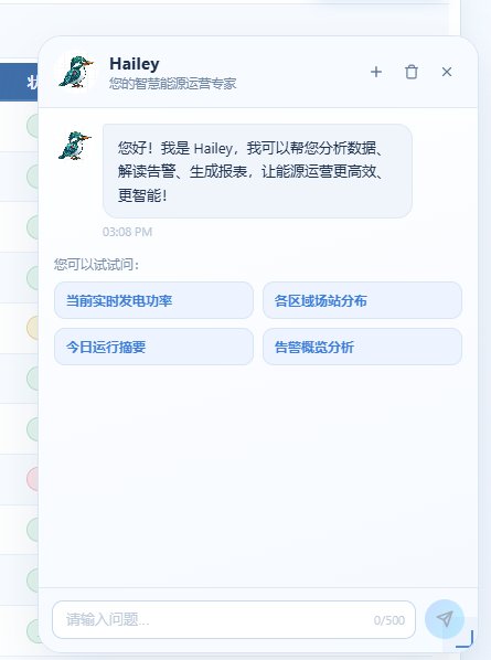 Hailey chat interface — RenewAI's AI assistant introducing itself with four quick-start prompt suggestions